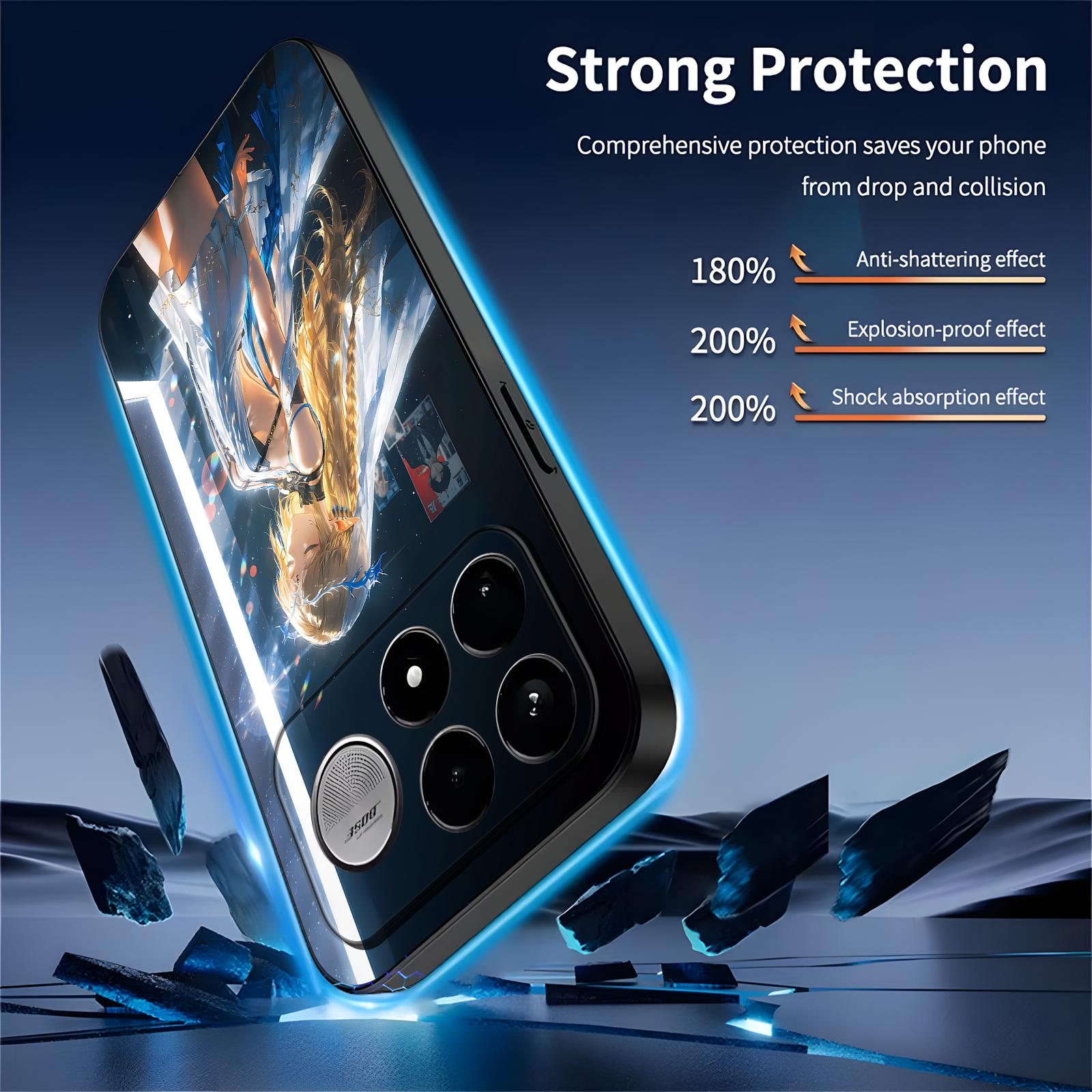 Чехол для телефона Wuthering W – обзор и цена Xiaomi Poco X6